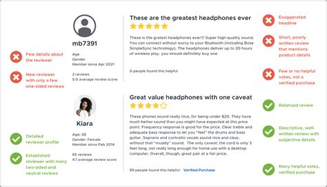 fake reviews watcher|how to check product reviews.